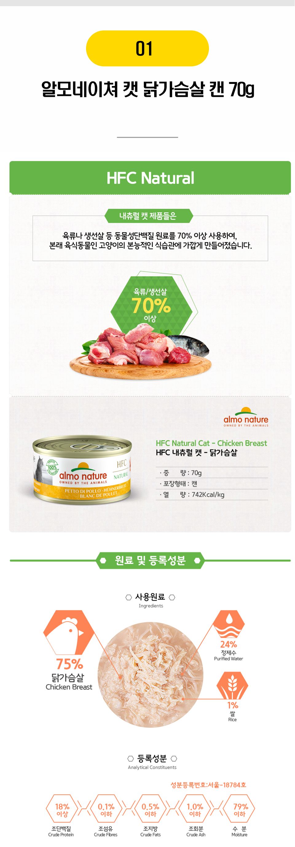 알모네이쳐 캣 캔 10종 [모음] 2번째
