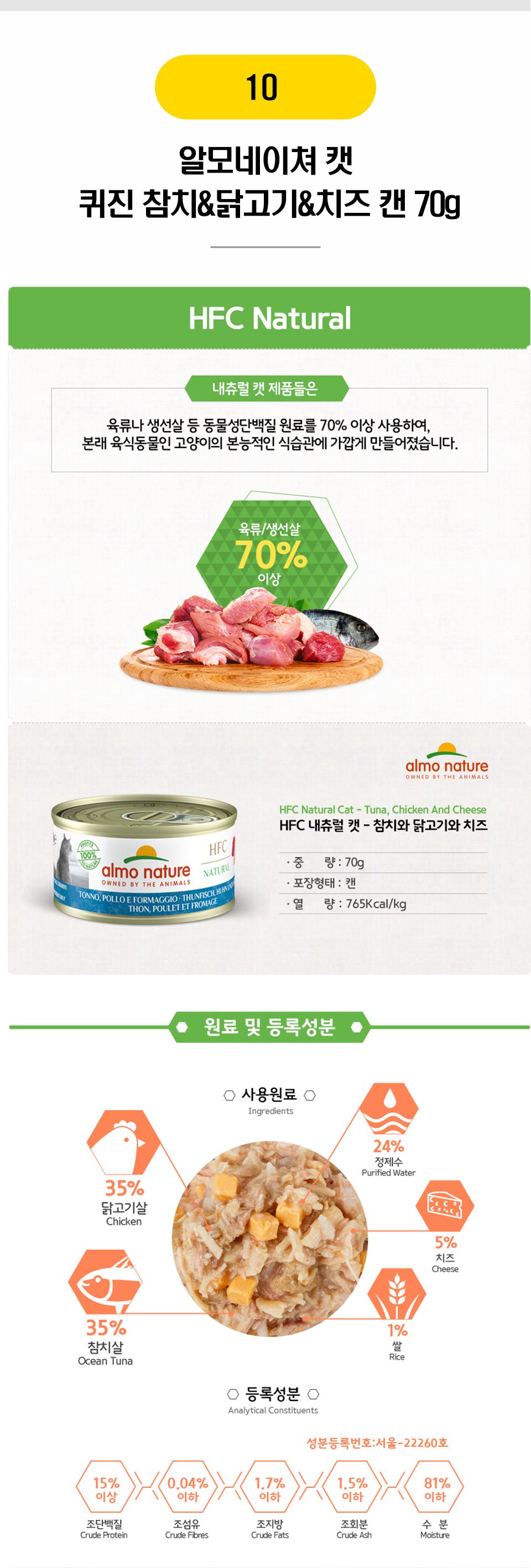 알모네이쳐 캣 캔 10종 [모음] 11번째