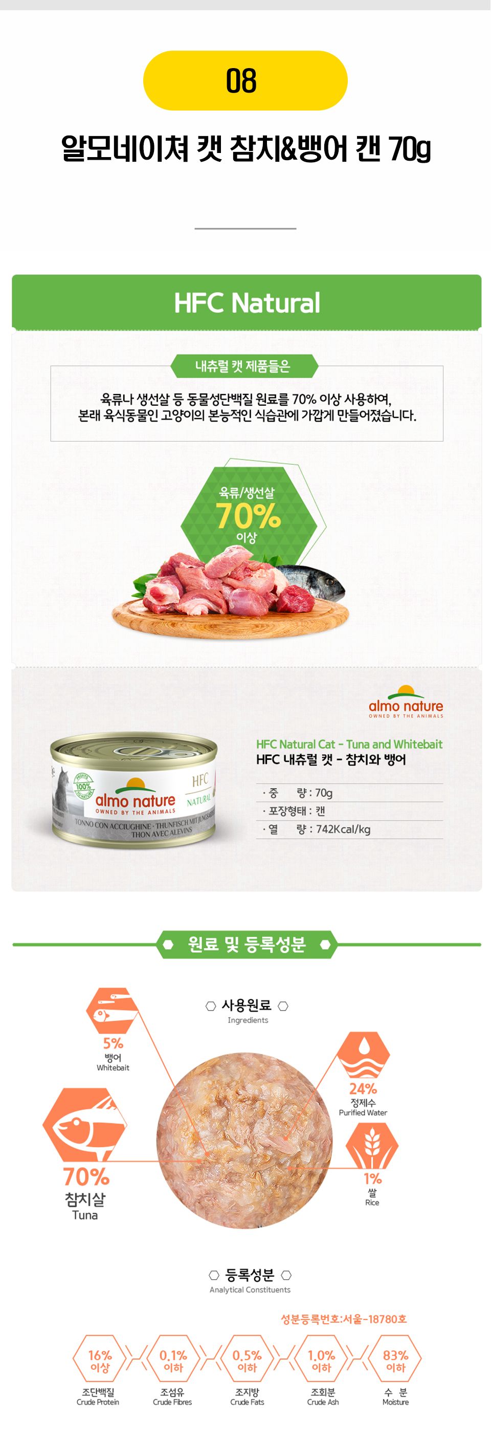 알모네이쳐 캣 캔 10종 [모음] 9번째
