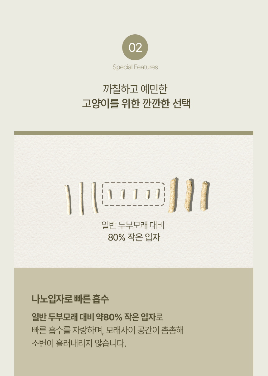 [심쿵펫페어][무료배송] [4개] 샌드마스터 시그니처 올인원 솔루션 (나노입자 두부모래 & 스크래처) 4번째