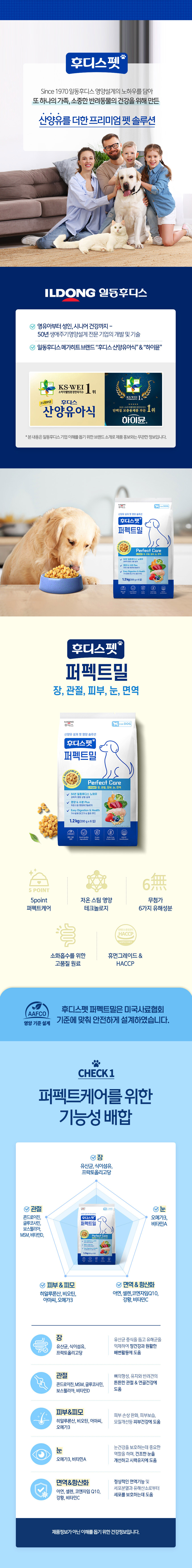 [NEW신상][무료배송] 후디스펫 독 퍼펙트밀 1.2kg 4번째