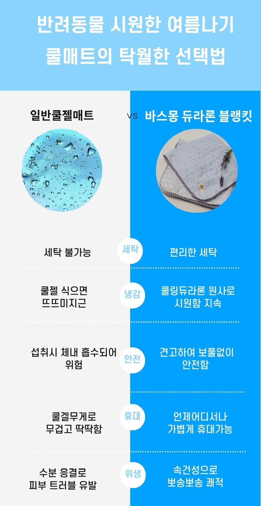 [무료배송] 바스몽 강아지 쿨매트 100% 듀라론 냉감패드 여름 이불 블랭킷 13번째
