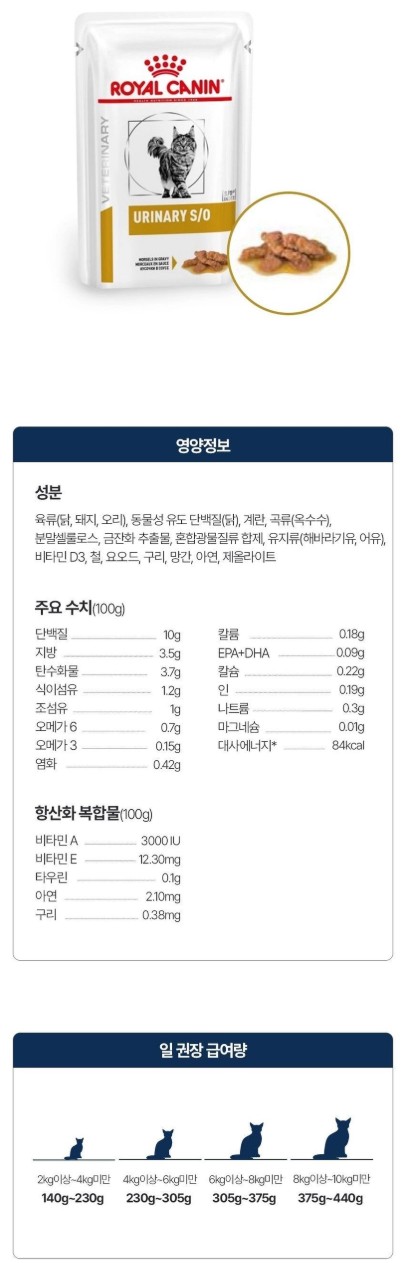 [무료배송] [12개] 로얄캐닌 캣 유리너리 S/O 파우치 85g 1번째