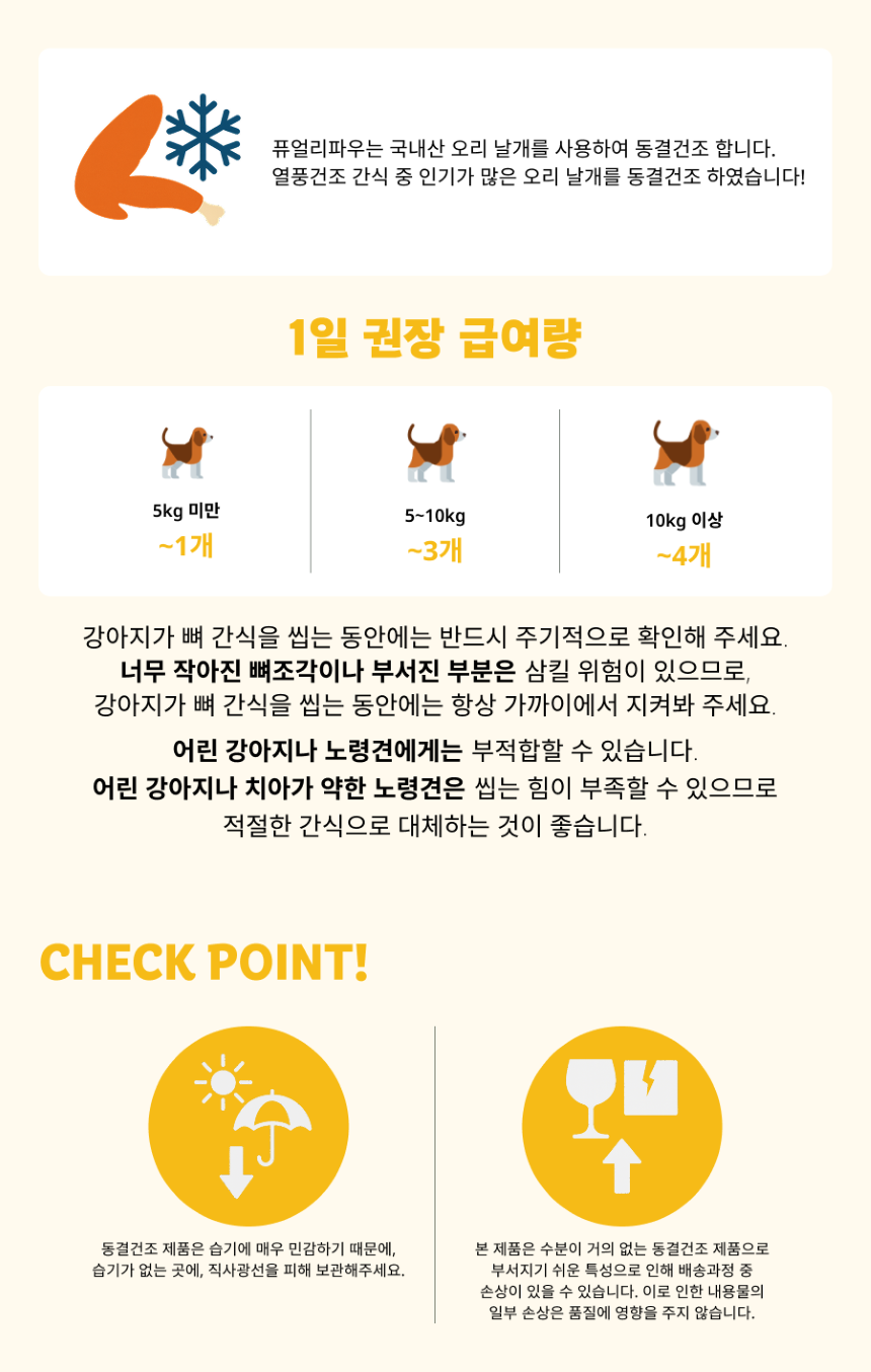 [NEW신상][무료배송] 퓨얼리파우 동결건조 오리날개 5p 5번째