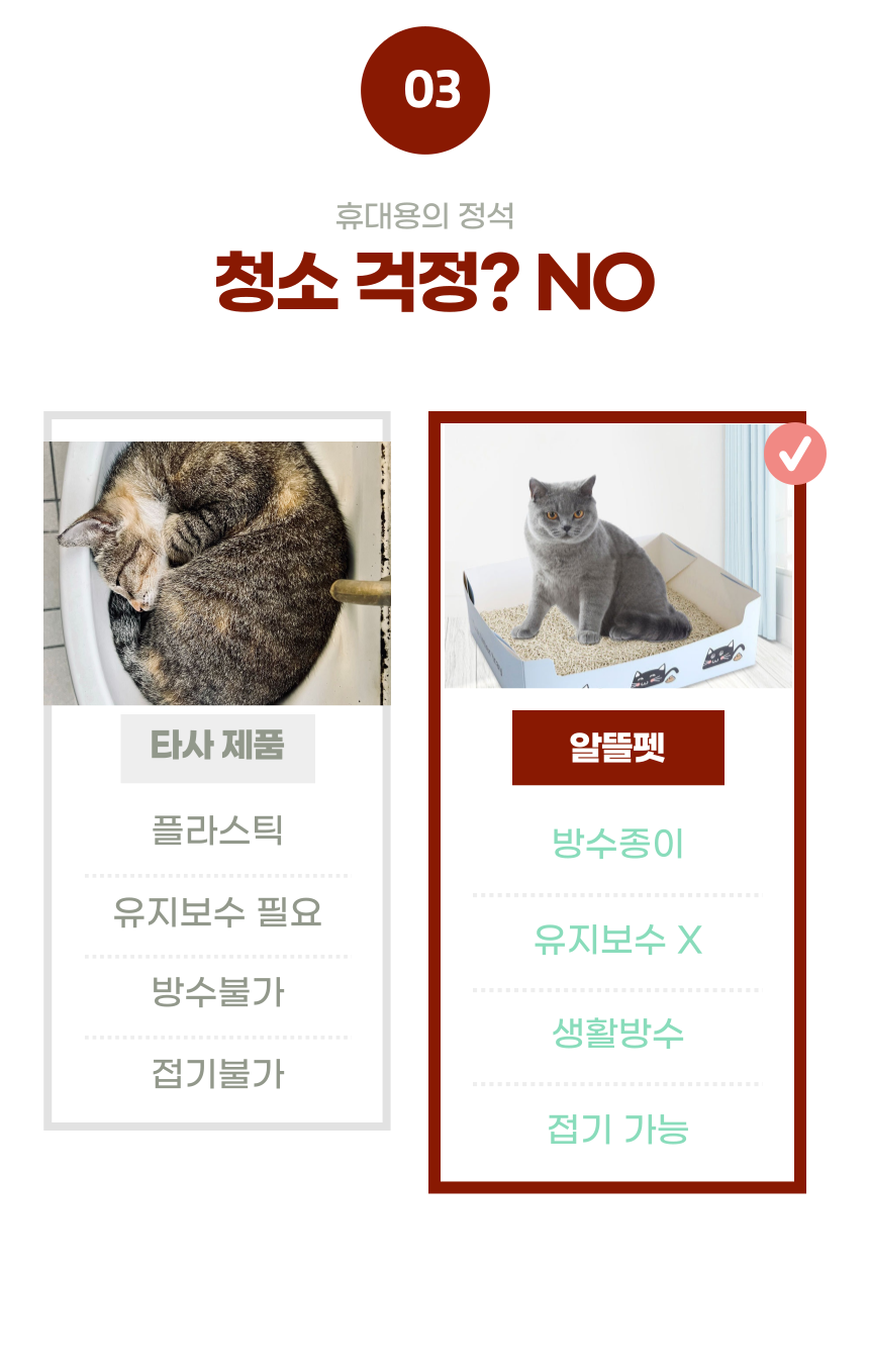 [무료배송] 알뜰펫 휴대용 화장실 7번째