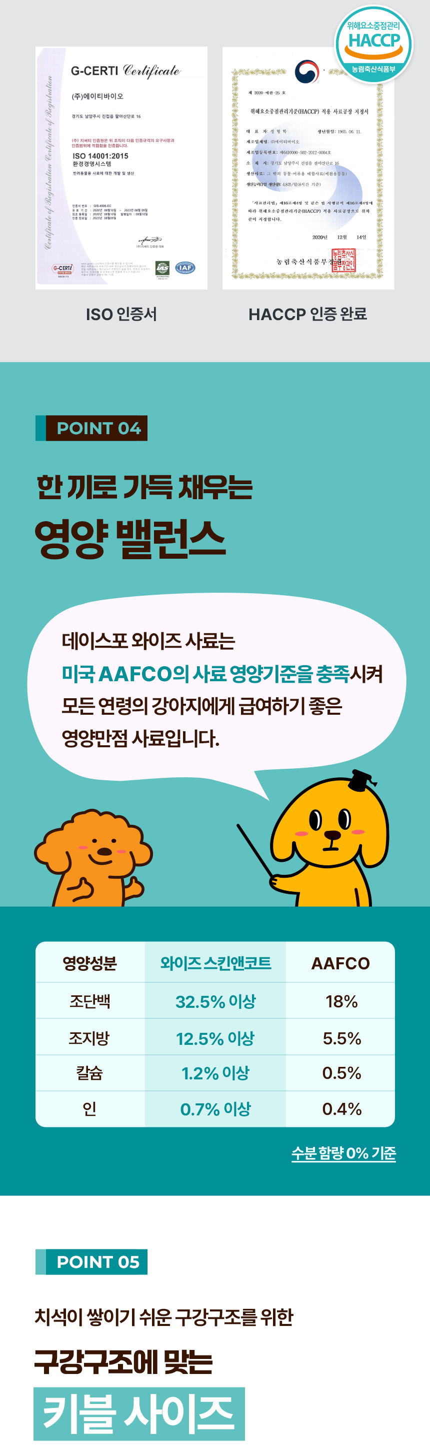 [NEW신상][무료배송] 데이스포 독 와이즈 스킨앤코트 5kg 12번째