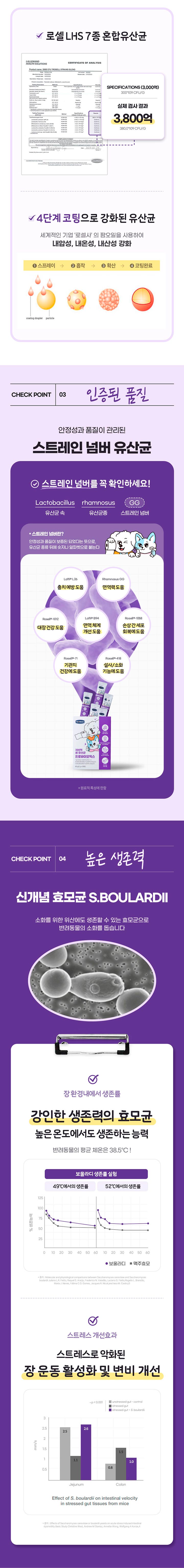[NEW신상][무료배송] 펫또마망 강아지 유산균 프로바이오틱스 30포 장건강 4번째