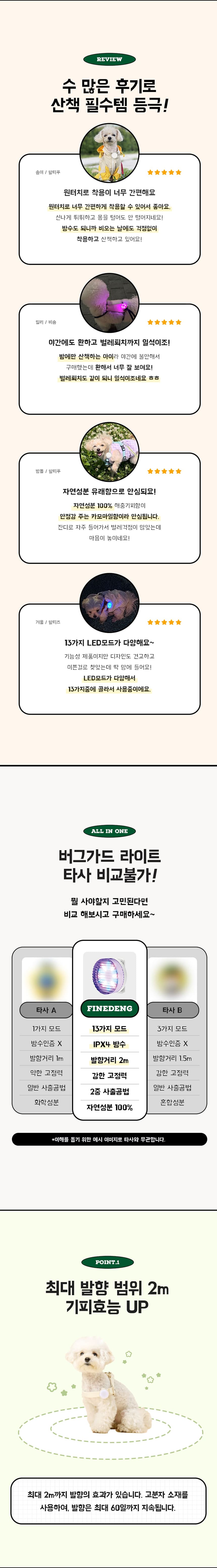 [무료배송] 파인댕 강아지 LED 버그 가드 라이트 펜던트 목걸이 3번째