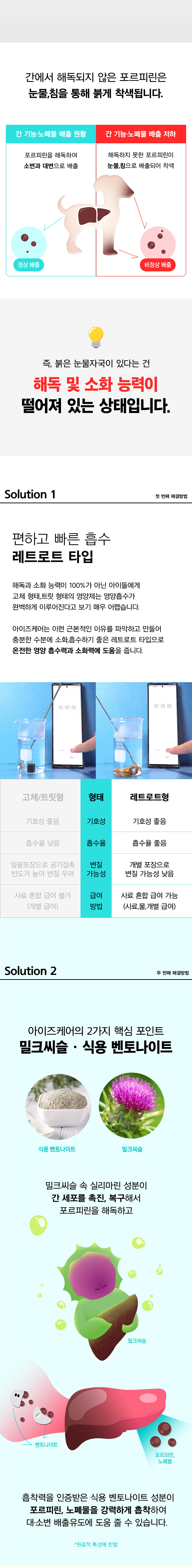 [NEW신상][무료배송] 아띠지기X일양약품 눈물 영양제 아이즈케어 30포 3번째