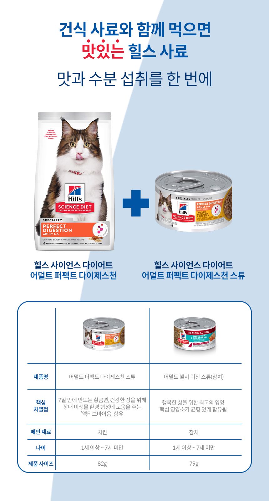 힐스 캣 어덜트 퍼펙트 다이제스천 치킨&야채 스튜 82g 5번째