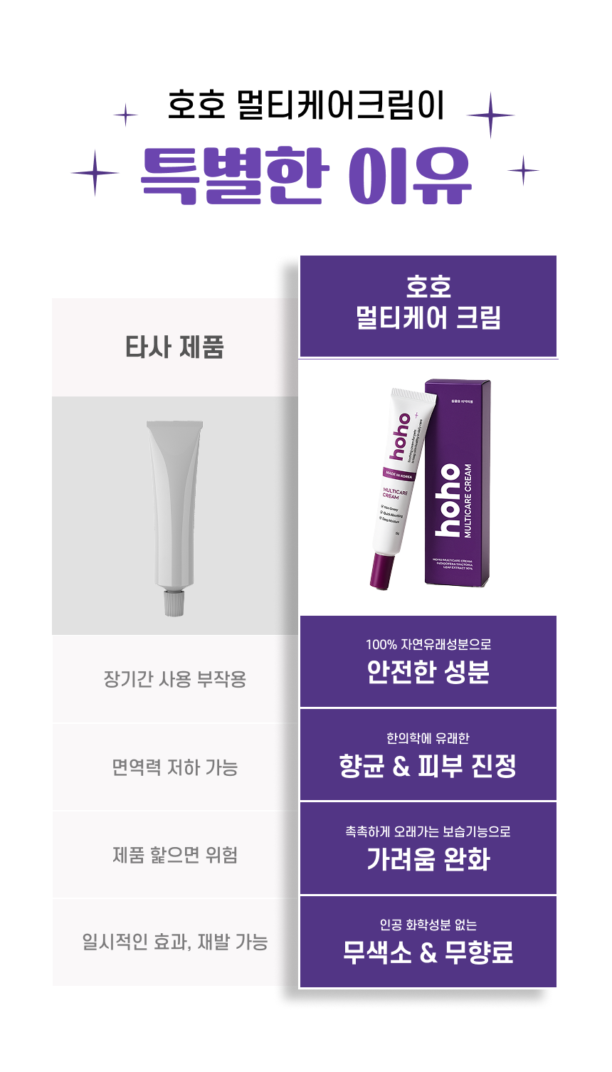 [NEW신상][무료배송] 펫트니스 호호 멀티케어 연고 15g 13번째
