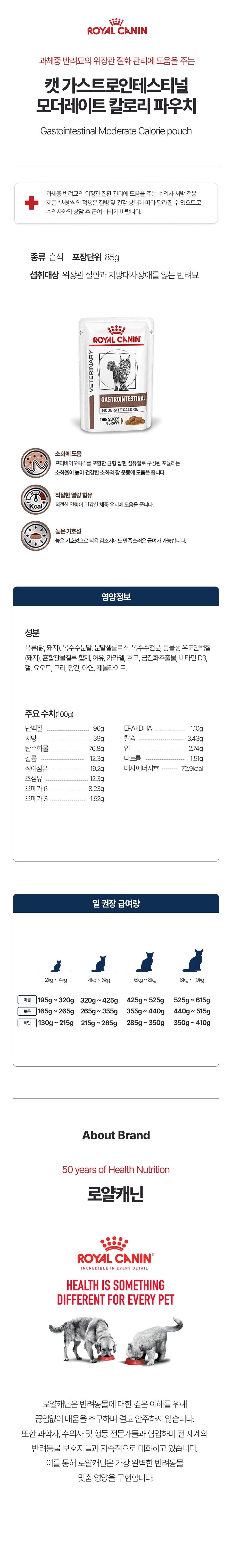 [무료배송][12개] 로얄캐닌 캣 가스트로 인테스티널 모더레이트 칼로리 파우치 85g  1번째