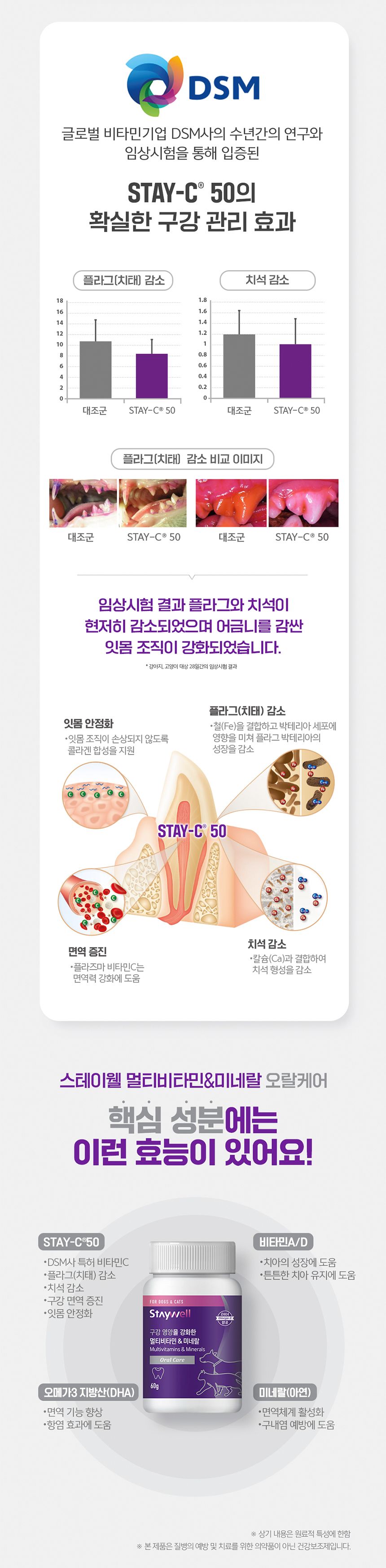 스테이웰 멀티비타민&미네랄 오랄케어 7번째
