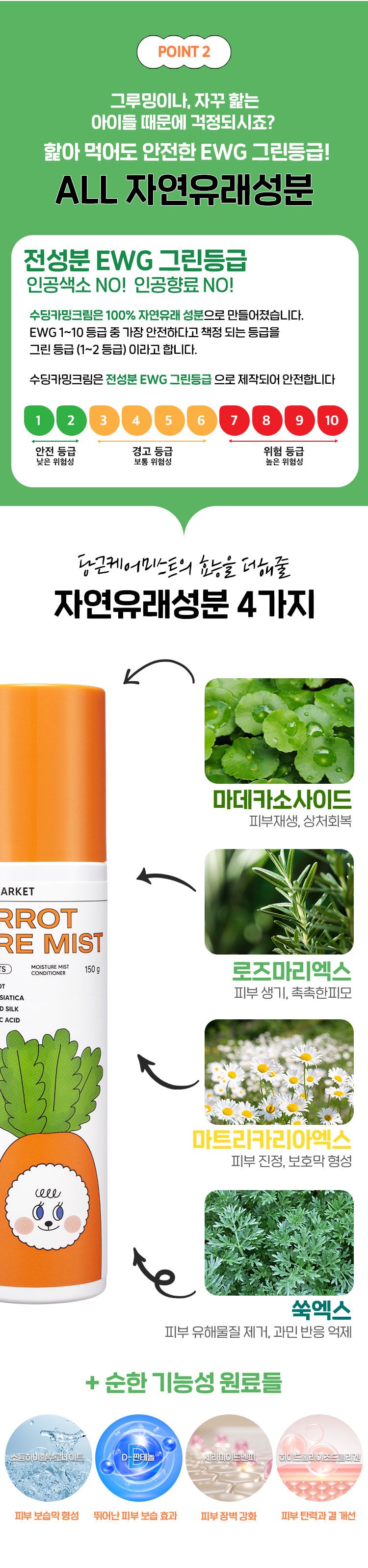 푸치마켓 당근케어미스트 150g 9번째