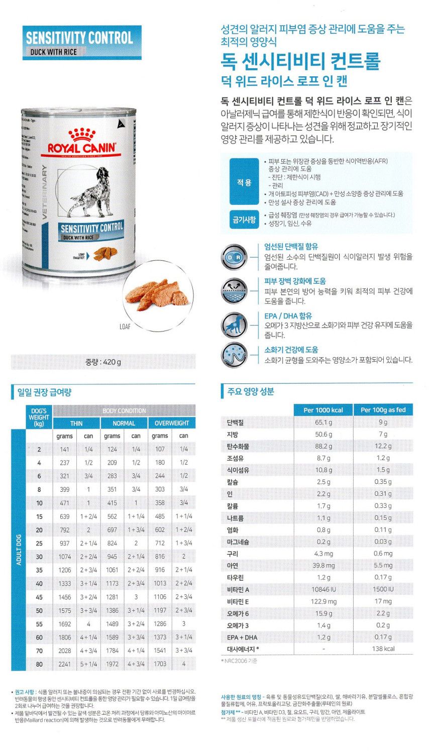 [무료배송][6개] 로얄캐닌 독 센시티비티 컨트롤 캔 420g 1번째