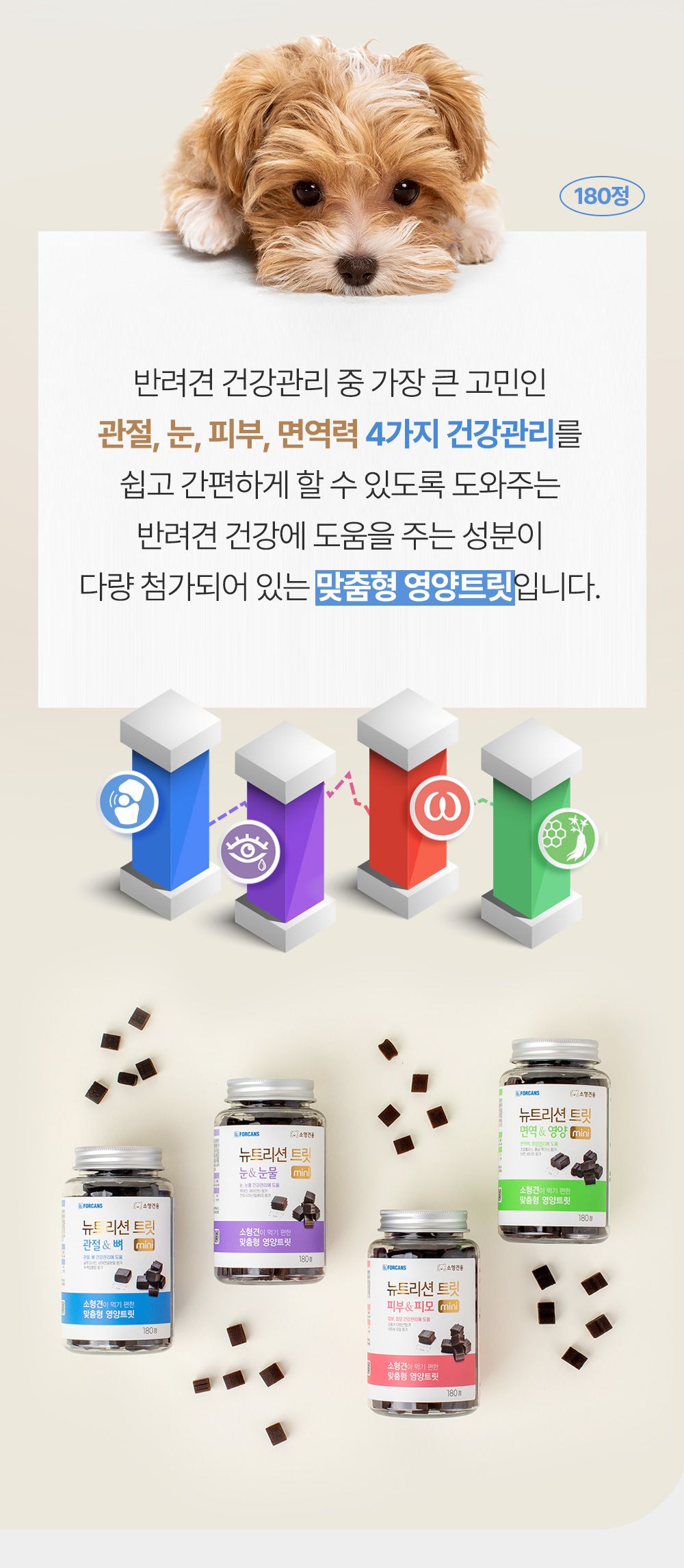 포켄스 독 NEW 뉴트리션 트릿 미니 눈&눈물 168g 2번째