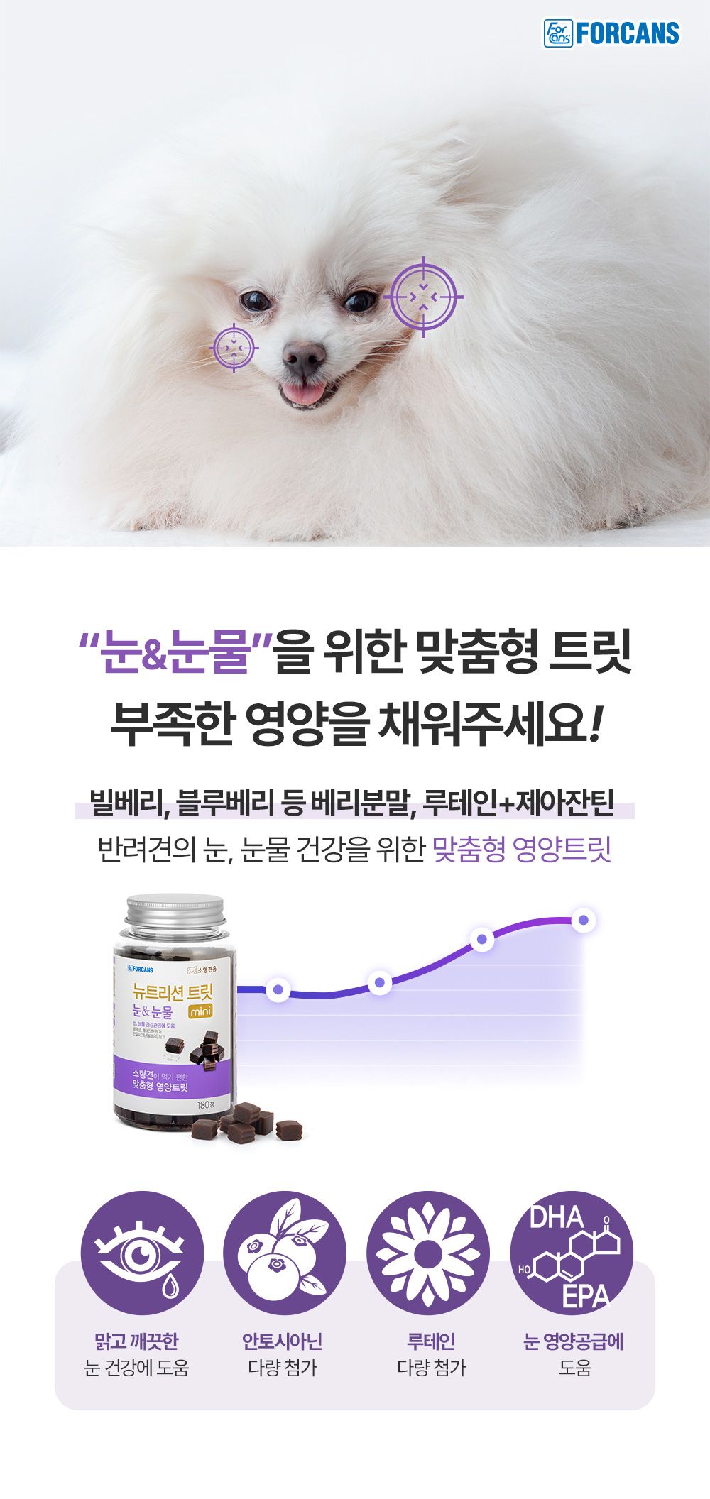 포켄스 독 NEW 뉴트리션 트릿 미니 눈&눈물 168g 5번째
