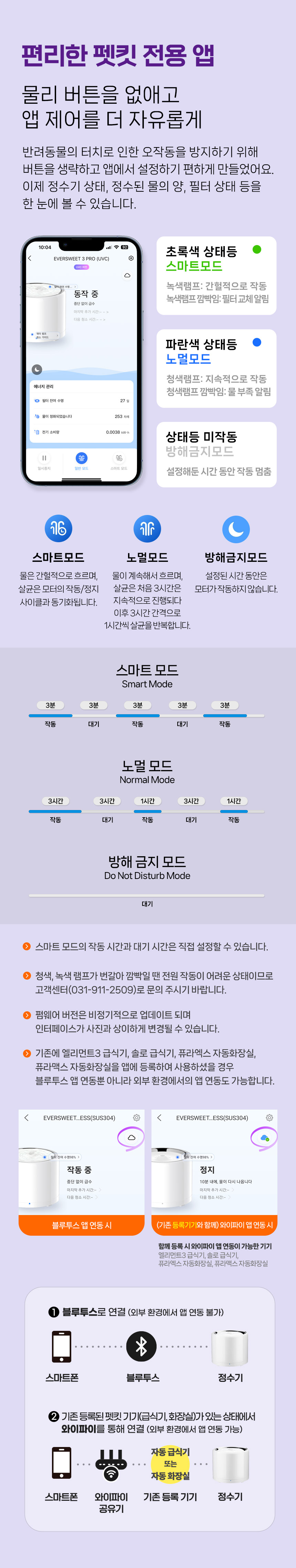 [NEW신상][무료배송] 펫킷 에버스윗 3 Pro UVC 정수기 (UVC 무선 모터) 7번째