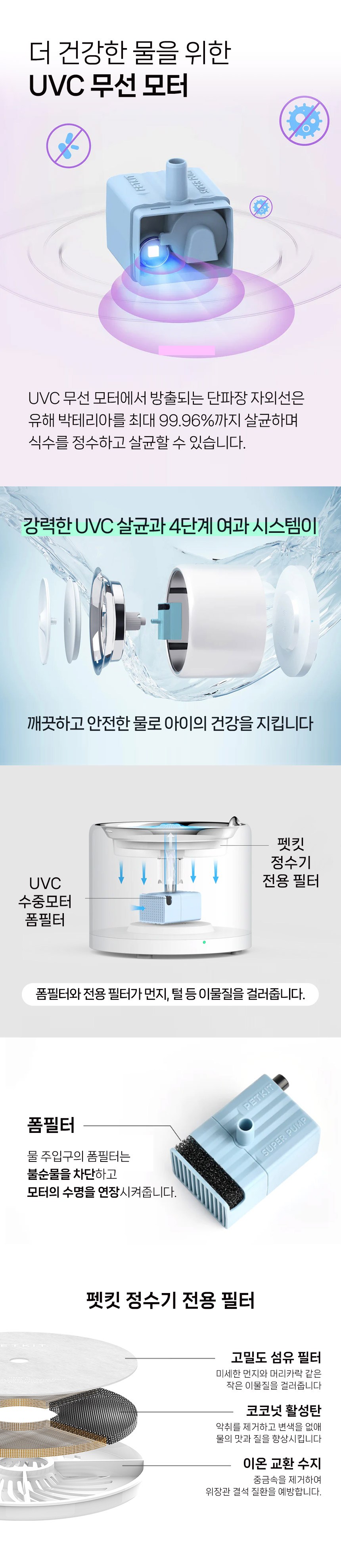[NEW신상][무료배송] 펫킷 에버스윗 3 Pro UVC 정수기 (UVC 무선 모터) 3번째