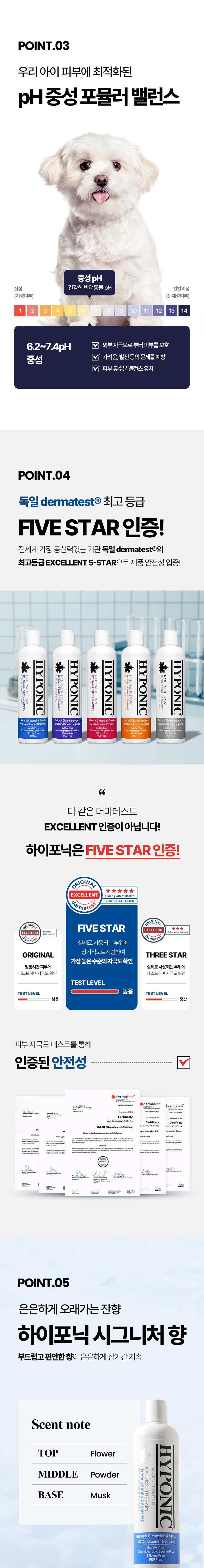 [무료배송] 하이포닉 독 백모용 샴푸 500ml 5번째