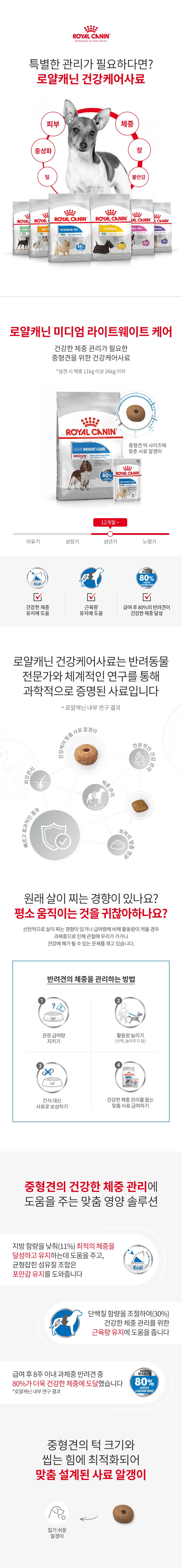 로얄캐닌 독 미디엄 라이트웨이트케어 12kg 1번째 상세 이미지
