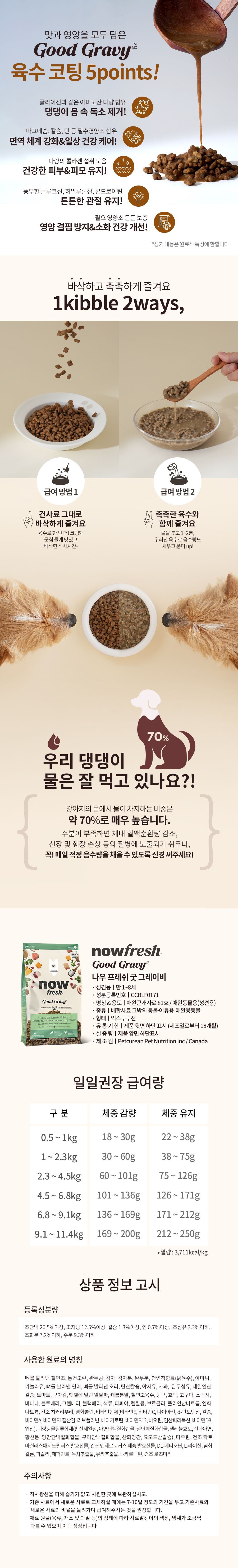 [유통기한임박, 26년7월15일] now 독 프레쉬 그레인프리 스몰브리드 굿 그레이비 어덜트 9.98kg 5번째