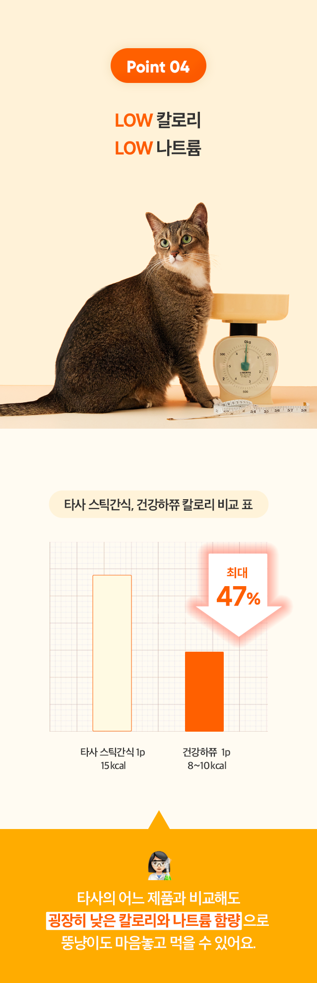 [무료배송] 파이브빈스 건강하쮸 연어 10g*14ea 15번째