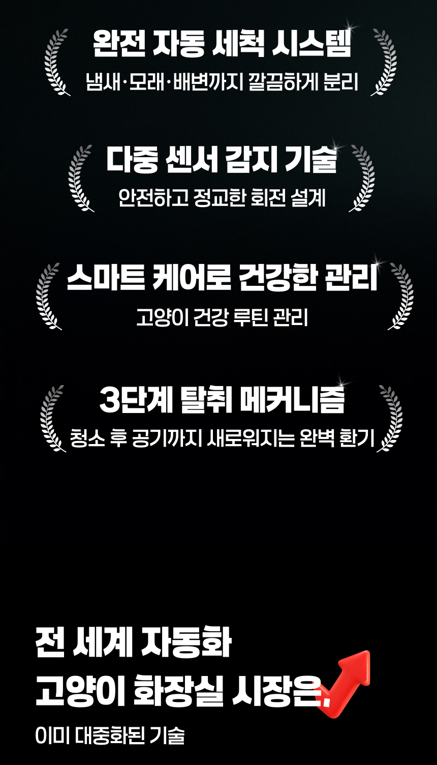 [NEW신상][무료배송] 애구애구 루봇맥스 자동화장실 대형 Wifi 스마트 앱제어 3번째