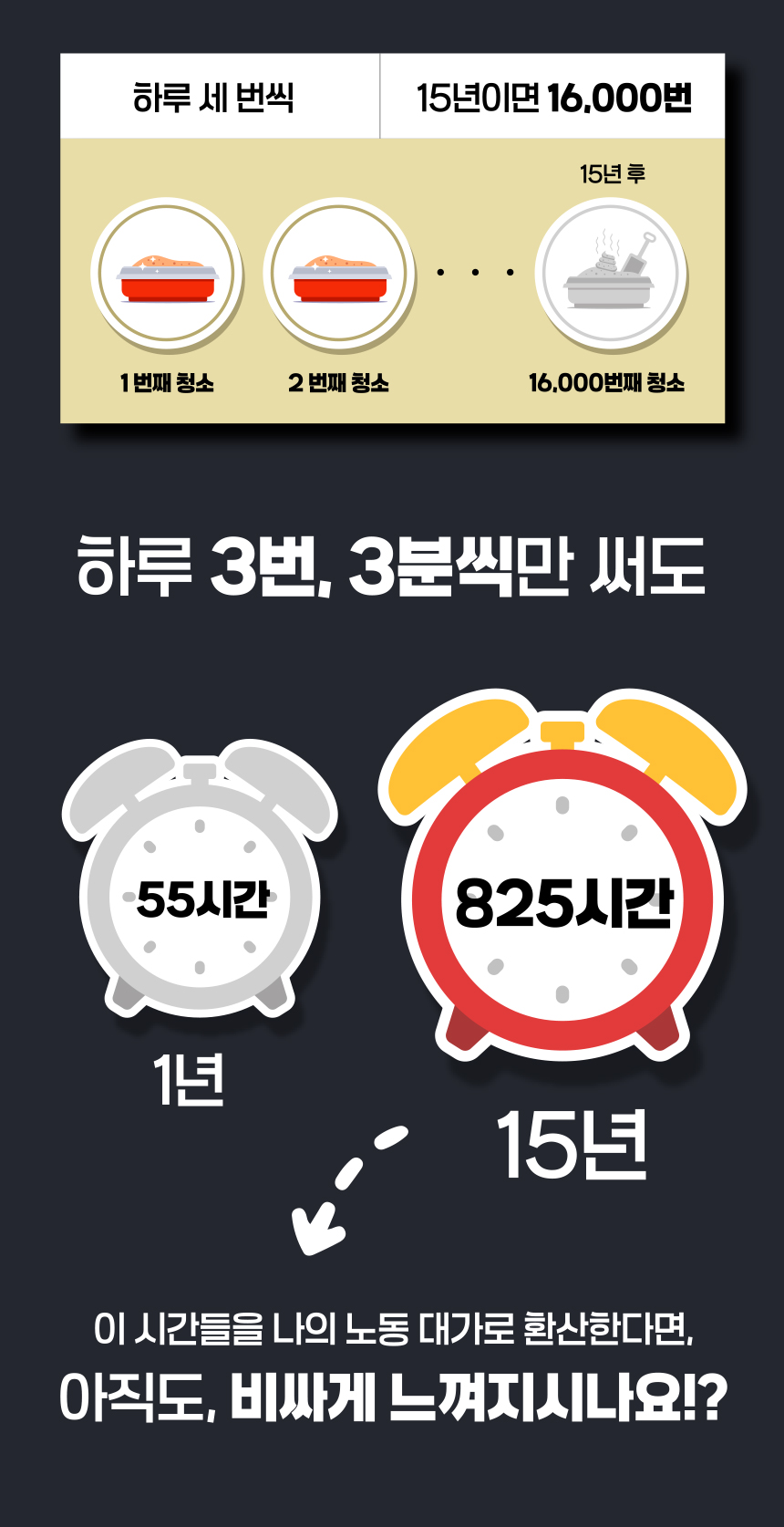 [NEW신상][무료배송] 애구애구 루봇맥스 자동화장실 대형 Wifi 스마트 앱제어 9번째