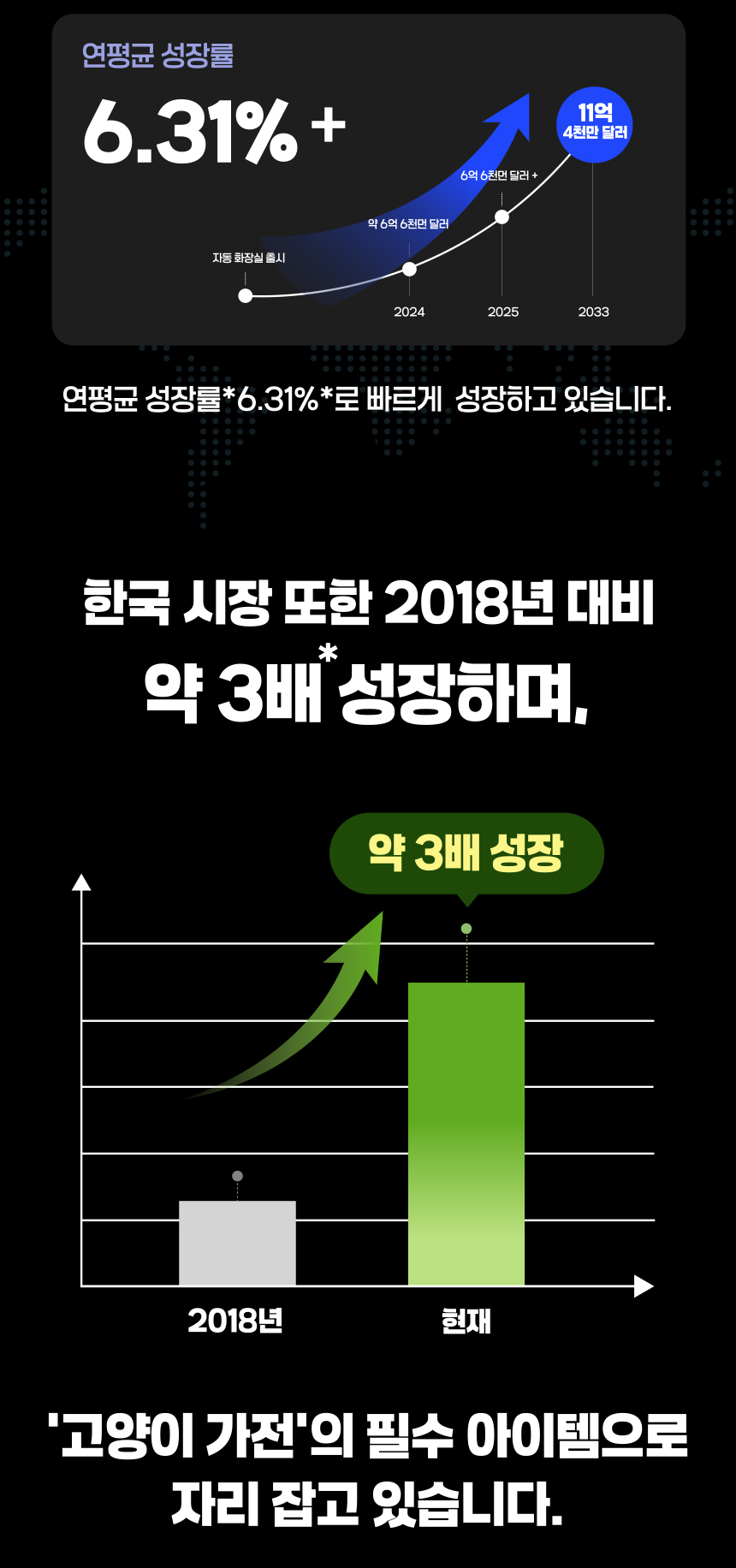 [NEW신상][무료배송] 애구애구 루봇맥스 자동화장실 대형 Wifi 스마트 앱제어 4번째