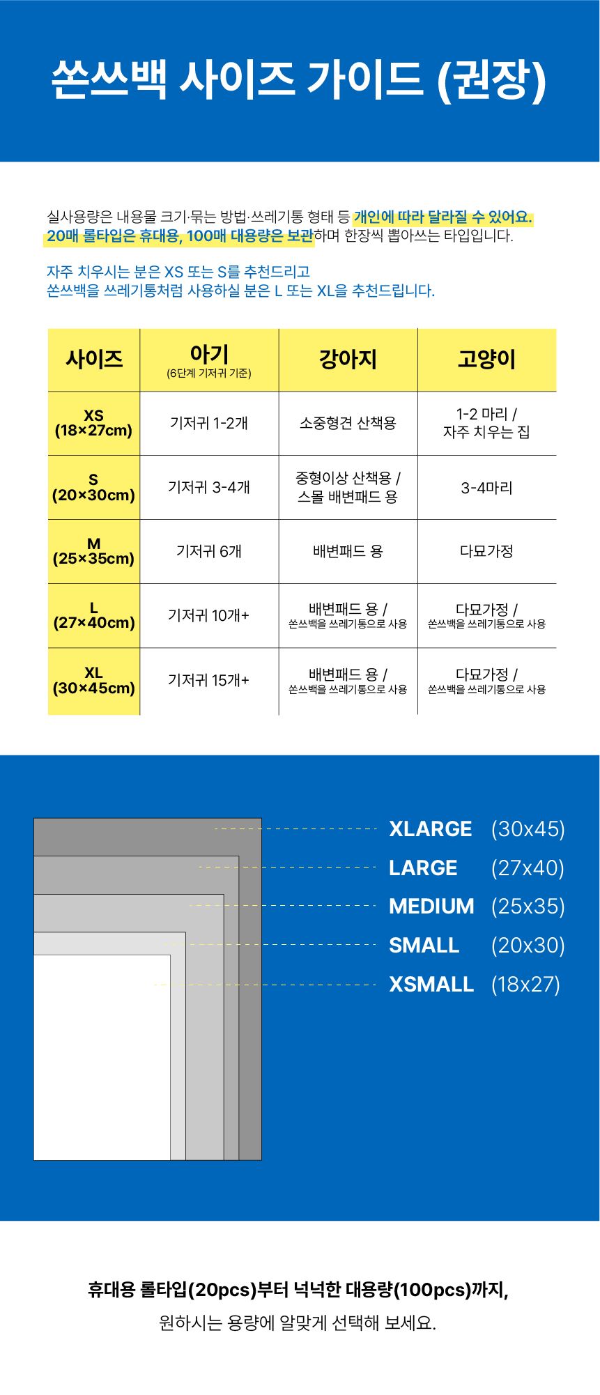 [NEW신상]쏜쓰백 똥냄새 차단 봉투 XS-XL 1번째