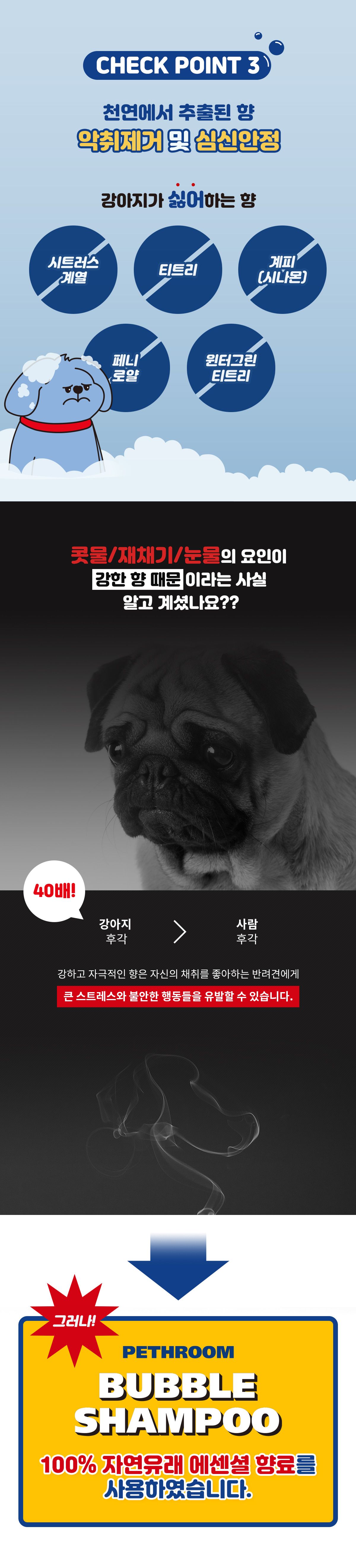 [무료배송] 페스룸 독 버블 샴푸  300ml 18번째
