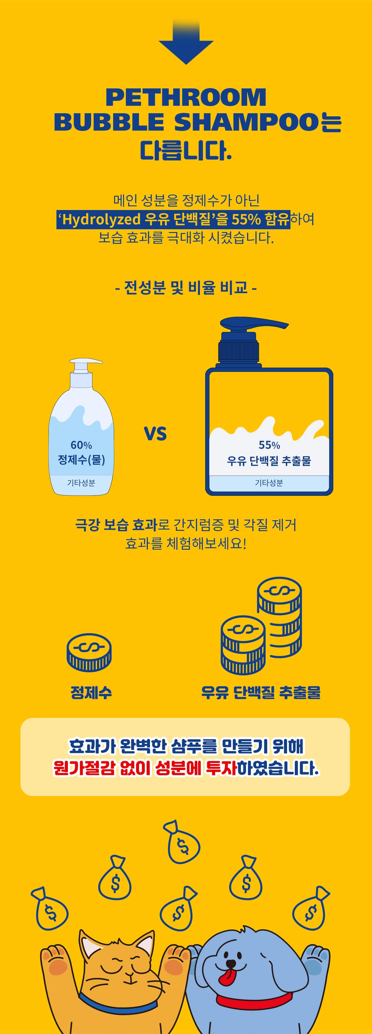 [무료배송] 페스룸 독 버블 샴푸  300ml 10번째