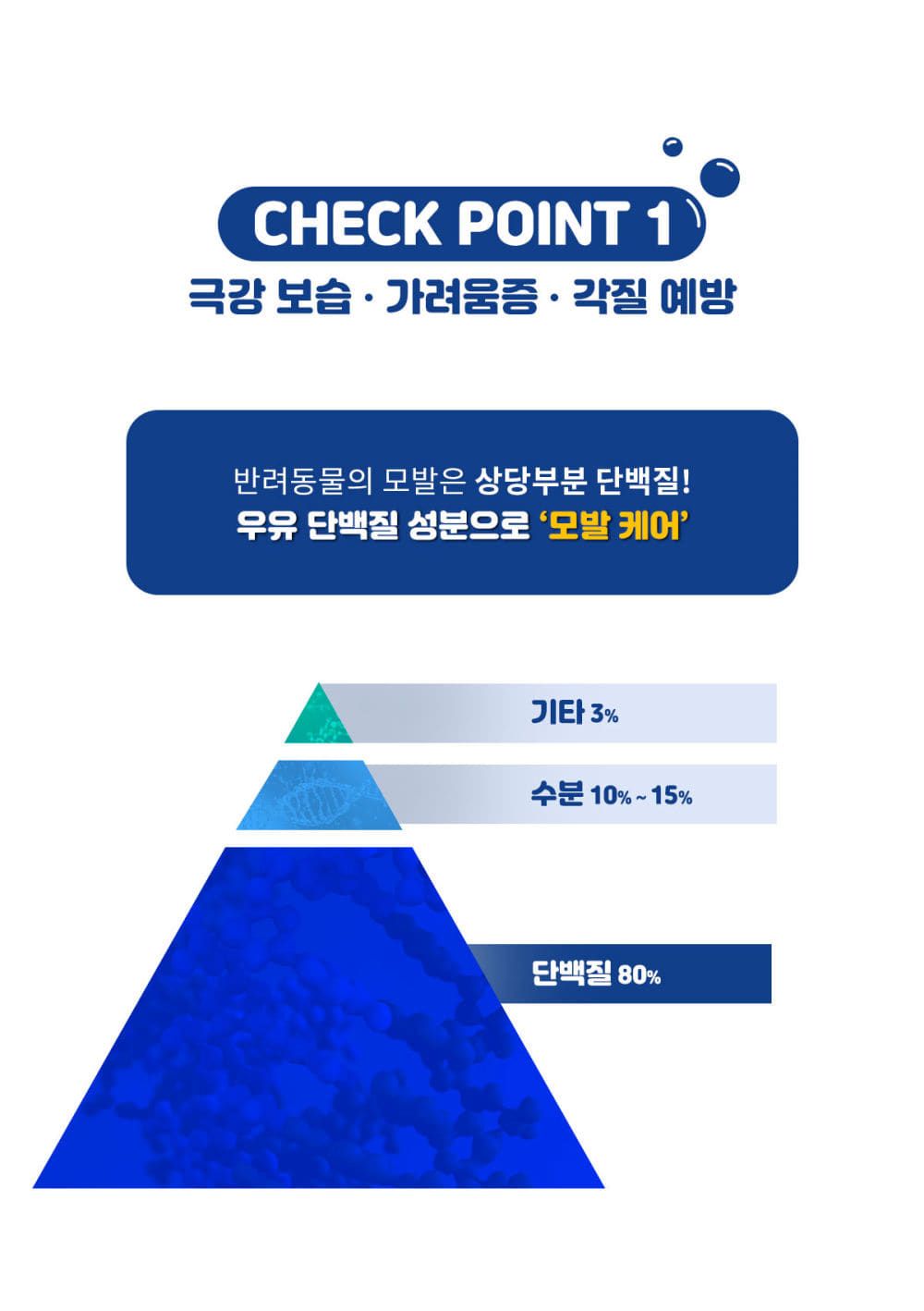 [무료배송] 페스룸 독 버블 샴푸  300ml 6번째