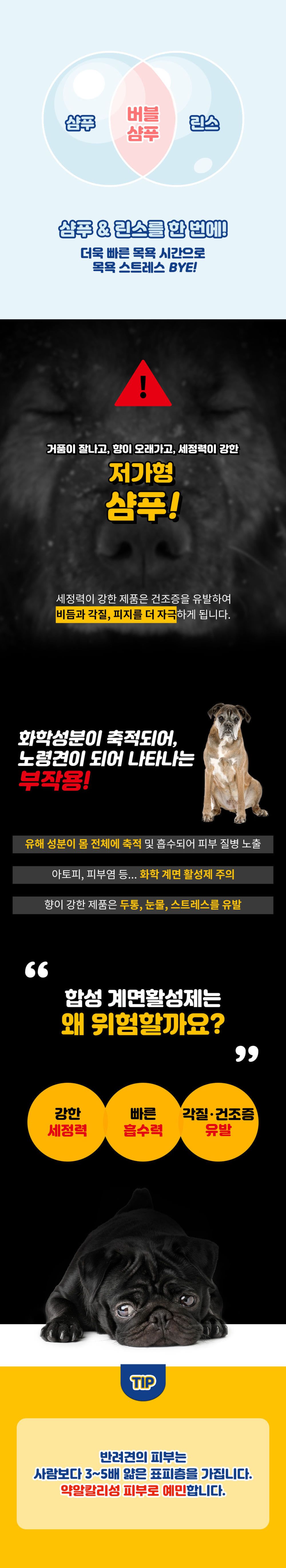 [무료배송] 페스룸 독 버블 샴푸  300ml 4번째