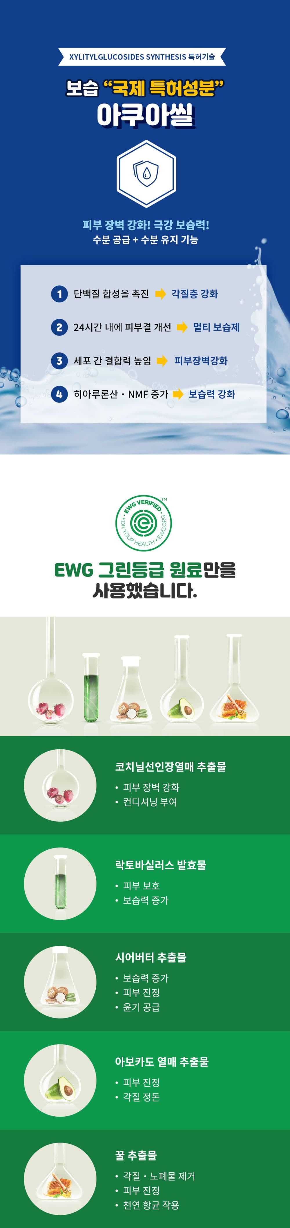 [무료배송] 페스룸 독 버블 샴푸  300ml 21번째