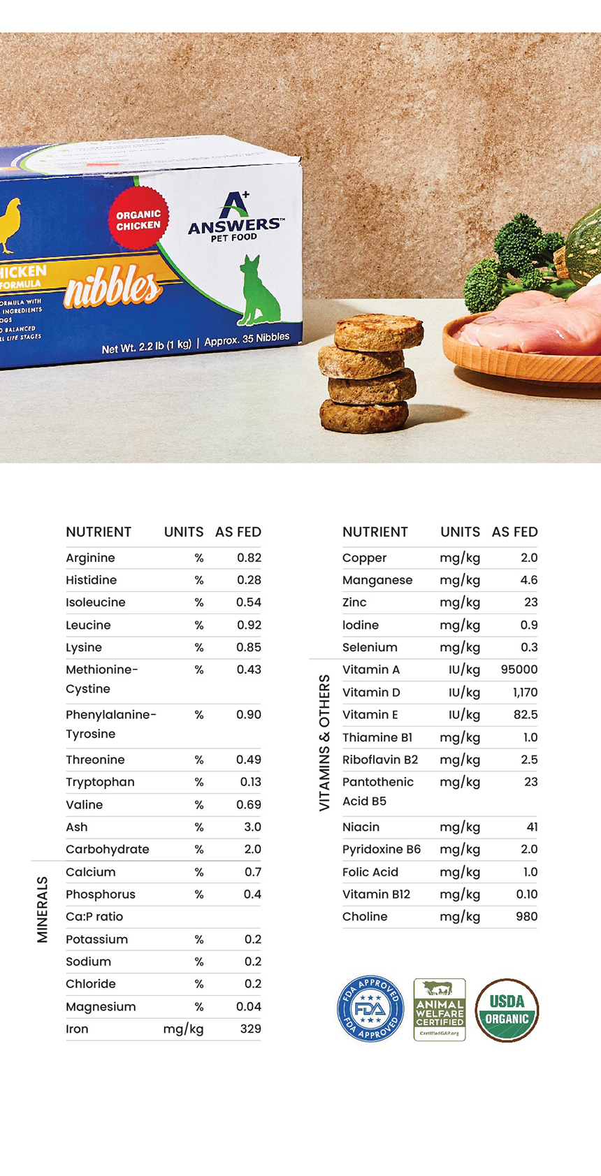 [무료배송] 앤서스펫푸드 독 치킨 발효화식 디테일드 포뮬러 1kg 19번째