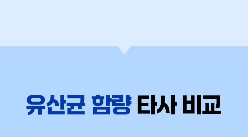 [무료배송] 앤서스펫푸드 독 치킨 발효화식 디테일드 포뮬러 1kg 5번째