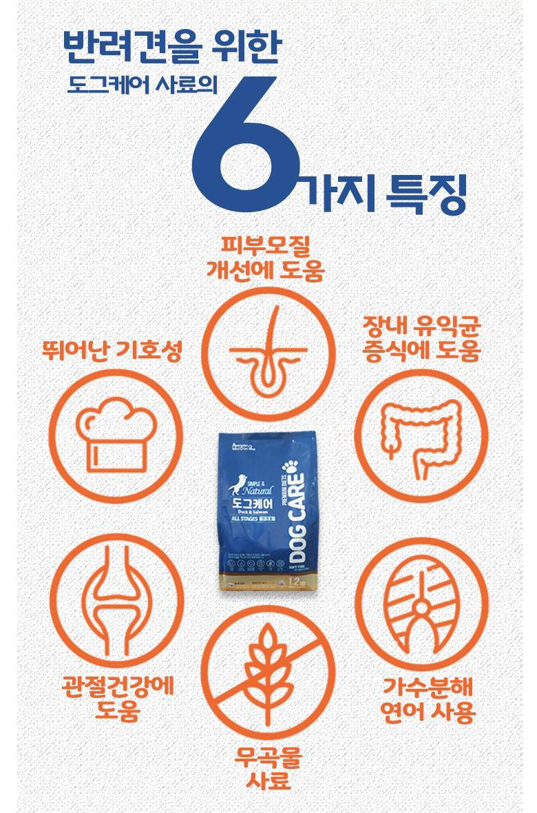 [무료배송] 도그케어 독 가수분해 그레인프리 올스테이지 전연령 2.4kg(1.2kg*2ea) 2번째