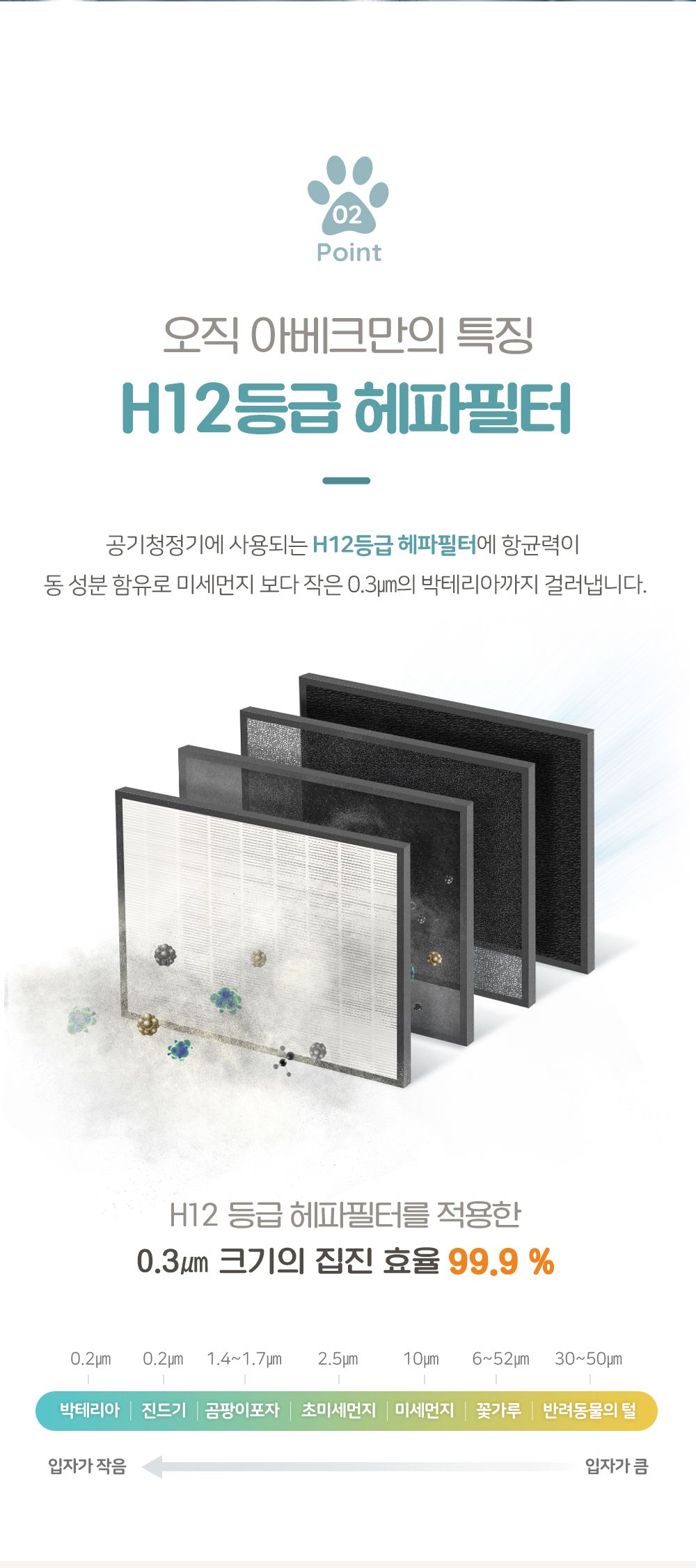 [무료배송] 아베크 펫 헬스 케어러 모던 화이트 5번째