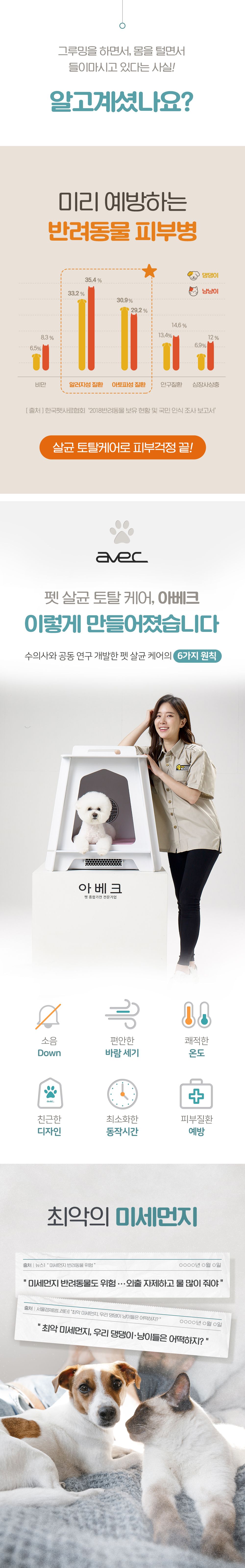 [무료배송] 아베크 펫 헬스 케어러 모던 화이트 3번째