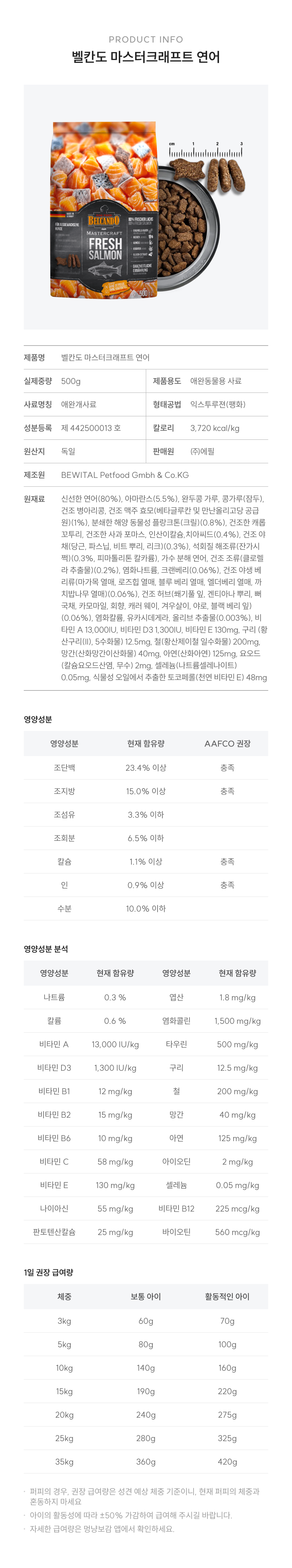 [NEW신상]벨칸도 독 마스터크래프트 연어 500g 13번째