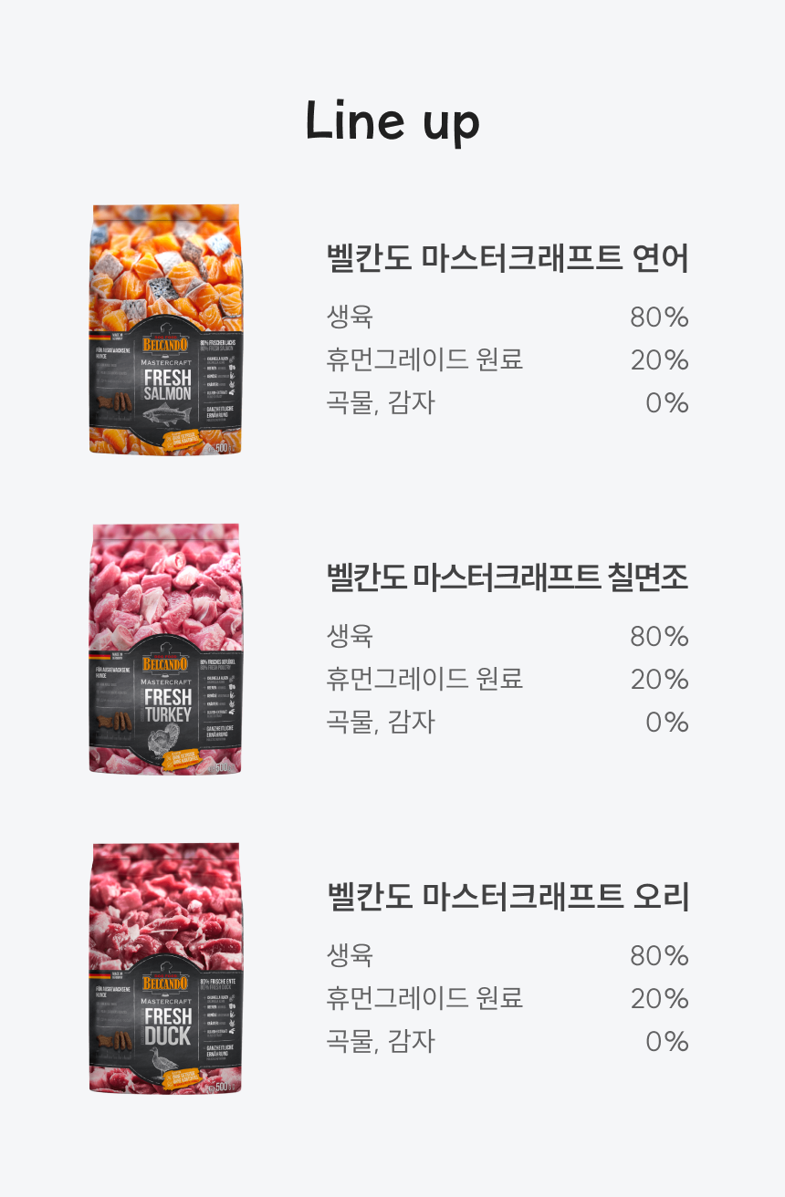 [NEW신상]벨칸도 독 마스터크래프트 연어 500g 1번째