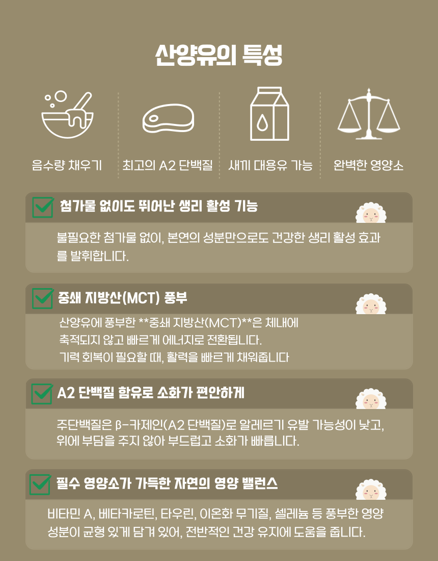 [NEW신상][무료배송][10개] 최정언산양목장 반려동물용 산양유 150ml 5번째