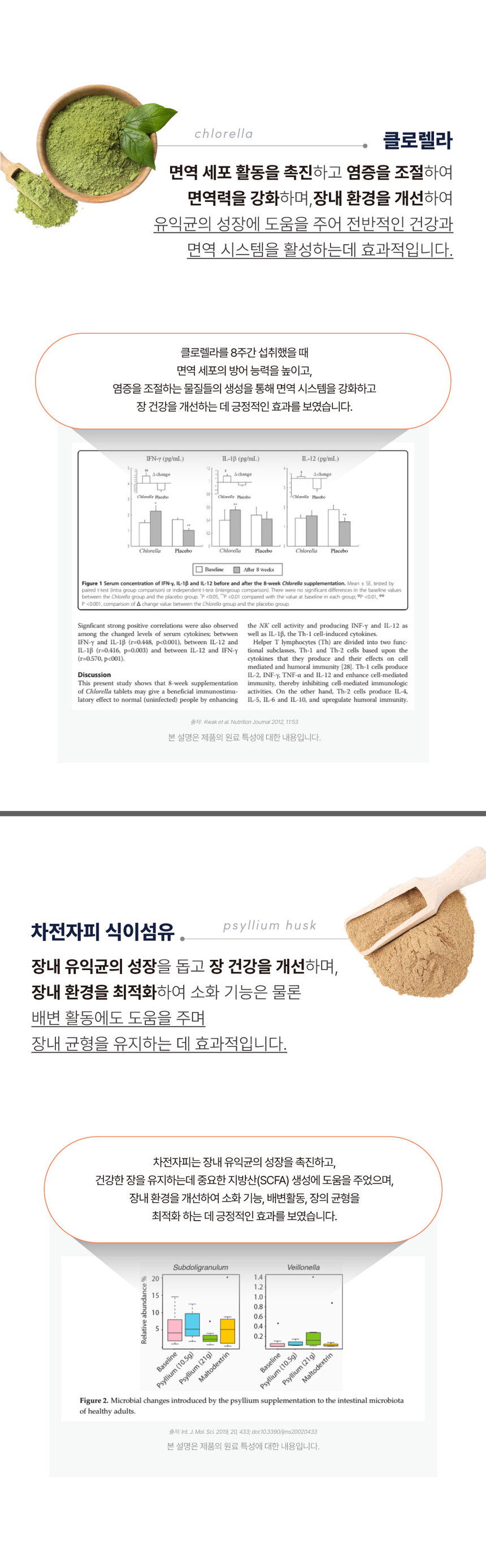 [NEW신상][무료배송] 올바른끼니 알파-소고기 박테리오파지 (면역건강) 1.2kg 12번째
