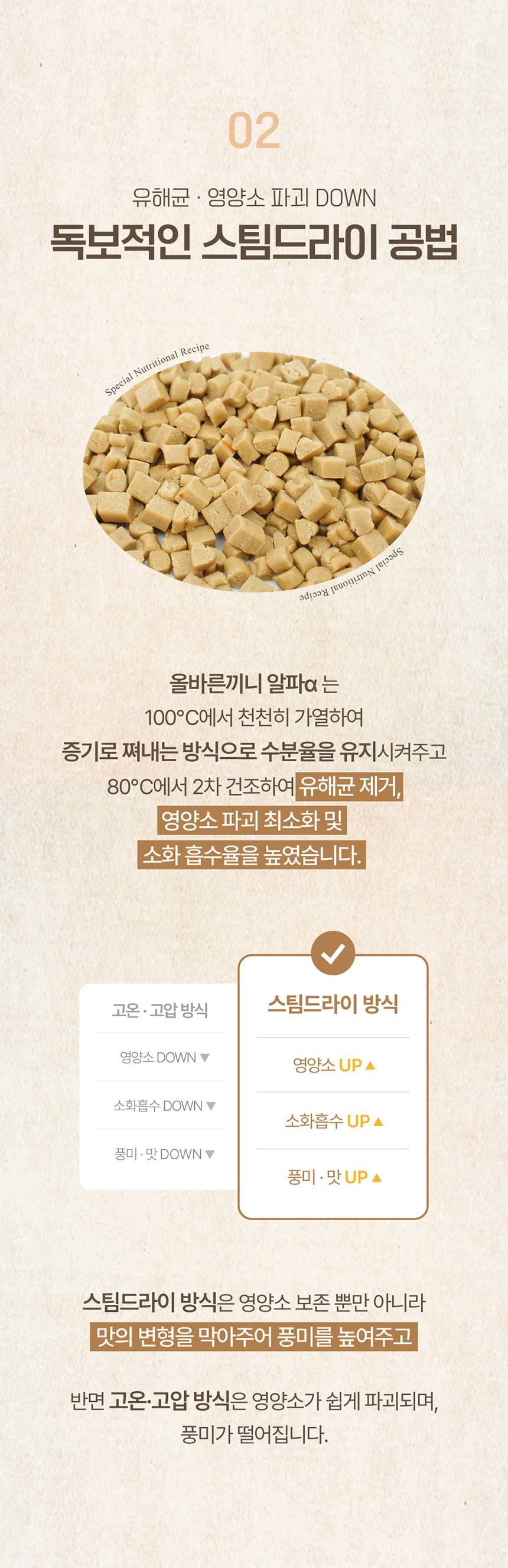 [NEW신상][무료배송] 올바른끼니 알파-소고기 박테리오파지 (면역건강) 1.2kg 7번째