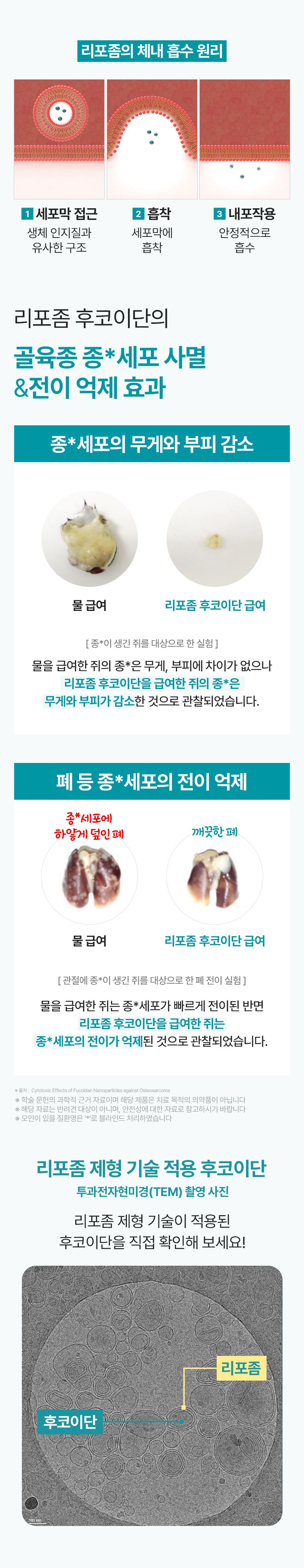 [신상할인전]펫생각 데일리케얼 후코이단 PRO 영양제 30캡슐 23번째