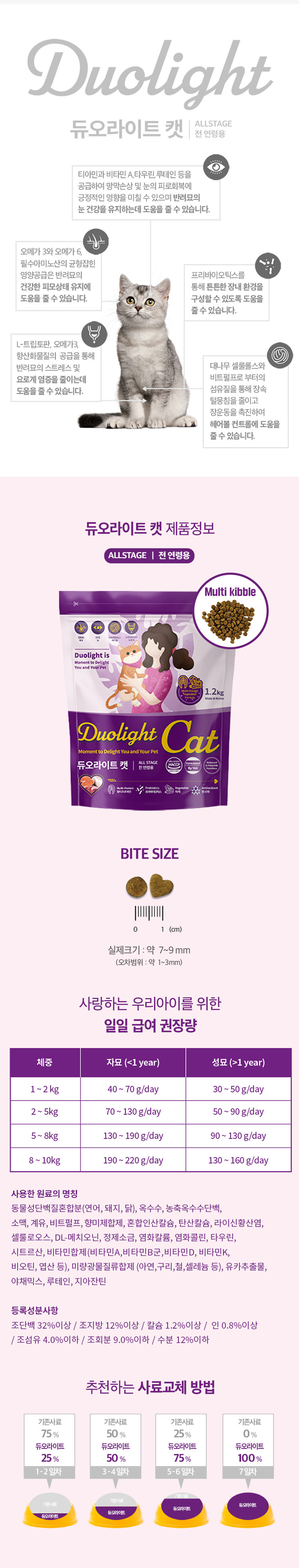 [무료배송] 뉴트리션트리 듀오라이트 캣 전연령 1.2kg 6번째