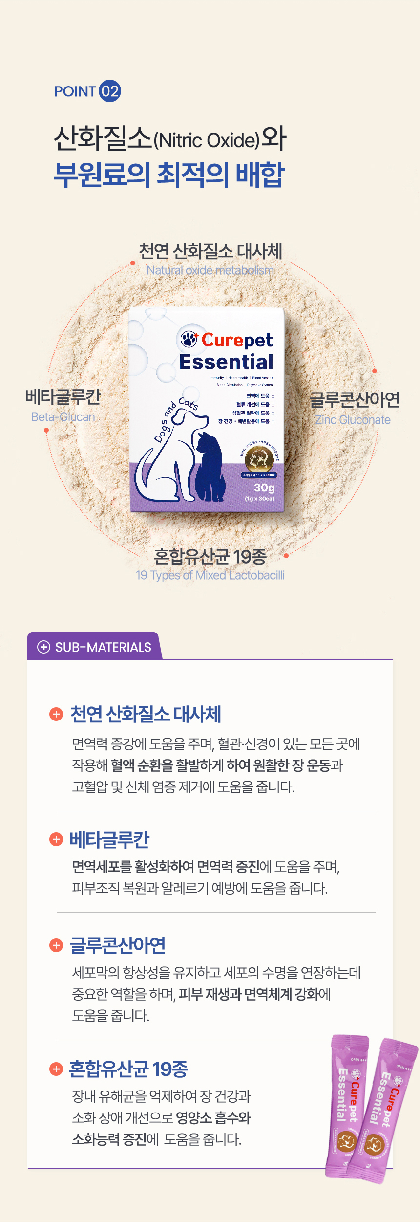 [NEW신상][무료배송] 큐어펫 심혈관&장 건강 영양제 30g 17번째