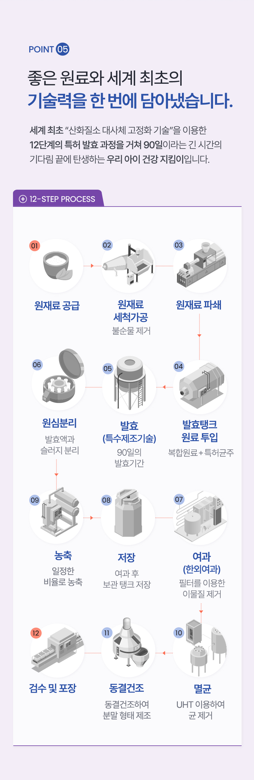 [NEW신상][무료배송] 큐어펫 심혈관&장 건강 영양제 30g 21번째